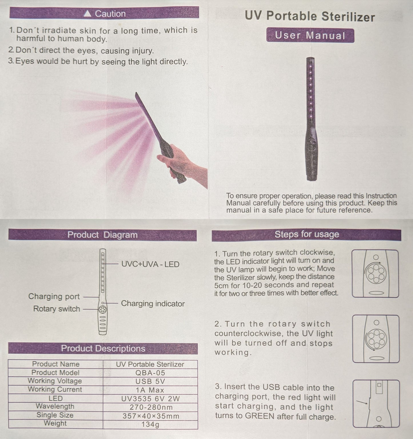 Ultimaxx Rechargeable Handheld UV Wand w/ 9 UV Bulbs