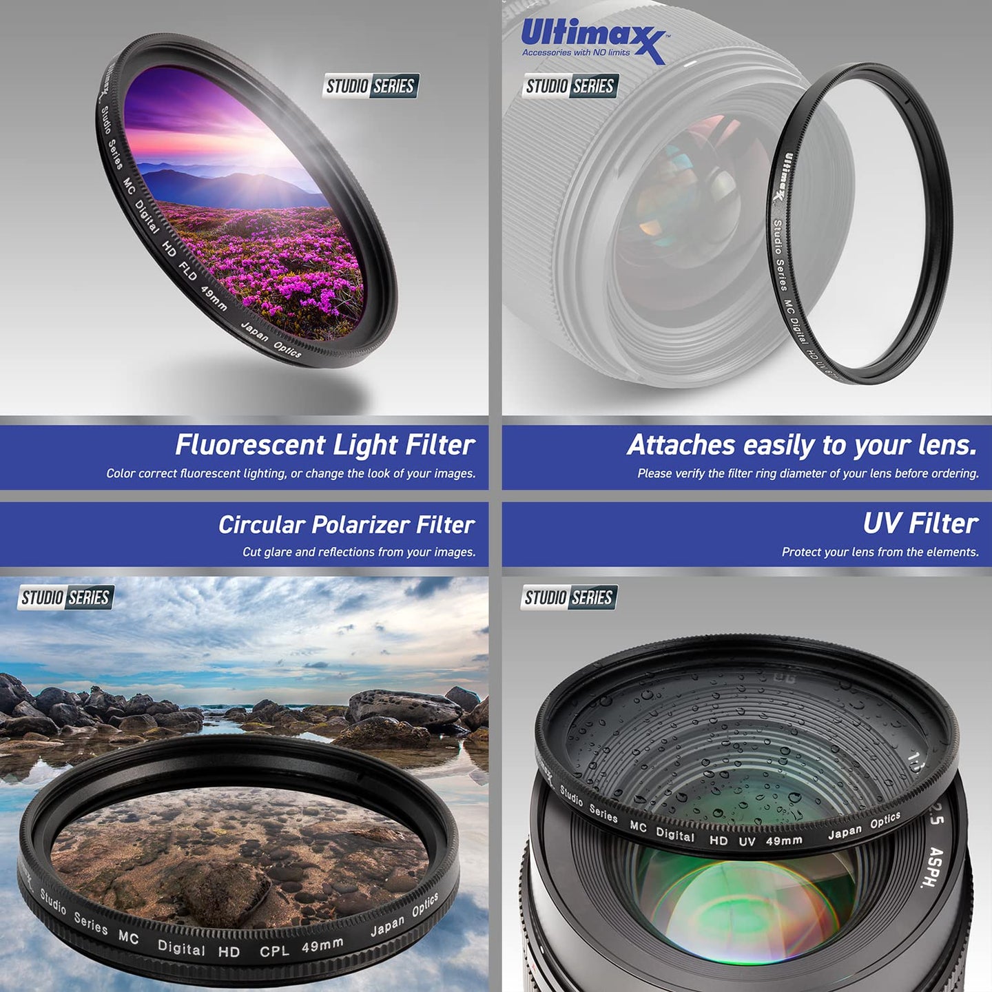 Ultimaxx Deluxe Bundle + Sony FE 35mm f/1.4 GM Lens + SanDisk 64GB Ultra SDXC Memory Card, 3PC Filter Kit (UV, FLD, CPL), 4PC Macro Close-up Kit, 6PC Gradual Filter Kit & Much More (25pc Bundle)