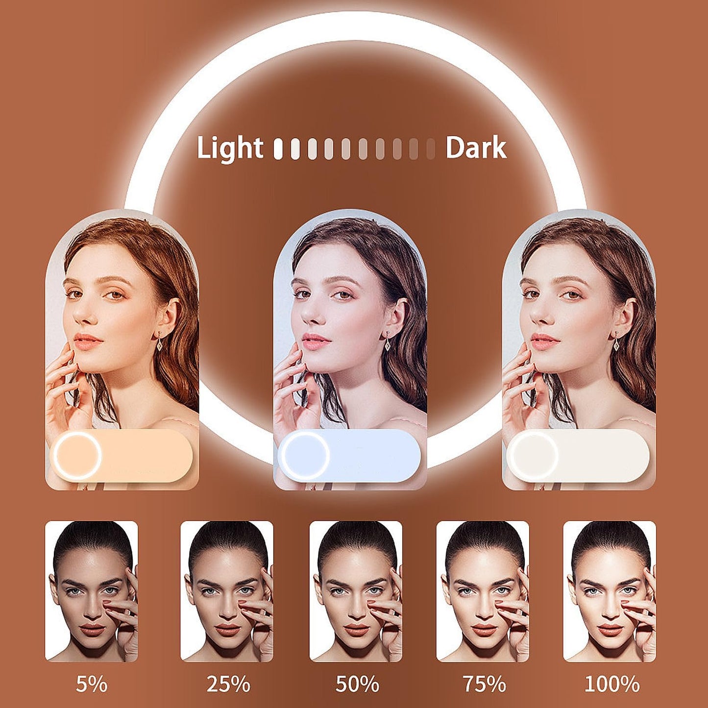 Generic Ring Light 10 Kit