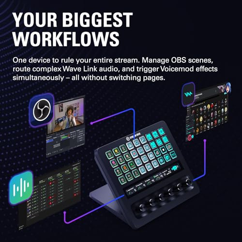 Elgato Stream Deck + XL Control Platform, Dials, Touch Strip