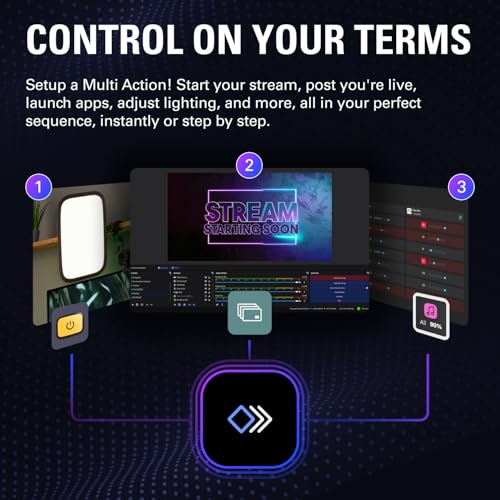 Elgato Stream Deck + XL Control Platform, Dials, Touch Strip