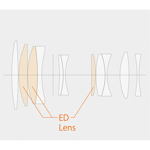Fujifilm XF 90mm f/2 R LM WR Lens