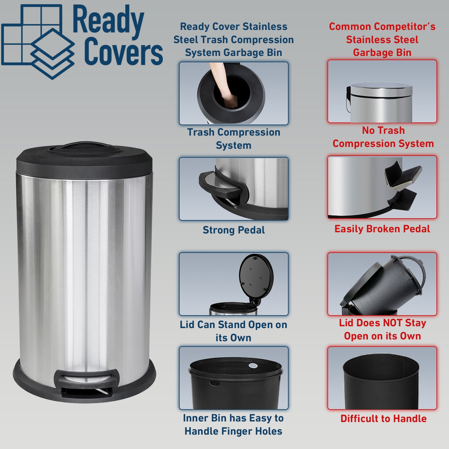 Premium Stainless Steel Trash Compression System Garbage Bin Wastebasket - 40L Removable Inner Bin - Foot Pedal Opening - Simply Push Down Lid Handle To Easily Compact Your Trash and Instantly Creates More Room! Lid Can Remain Standing In the Open Positio