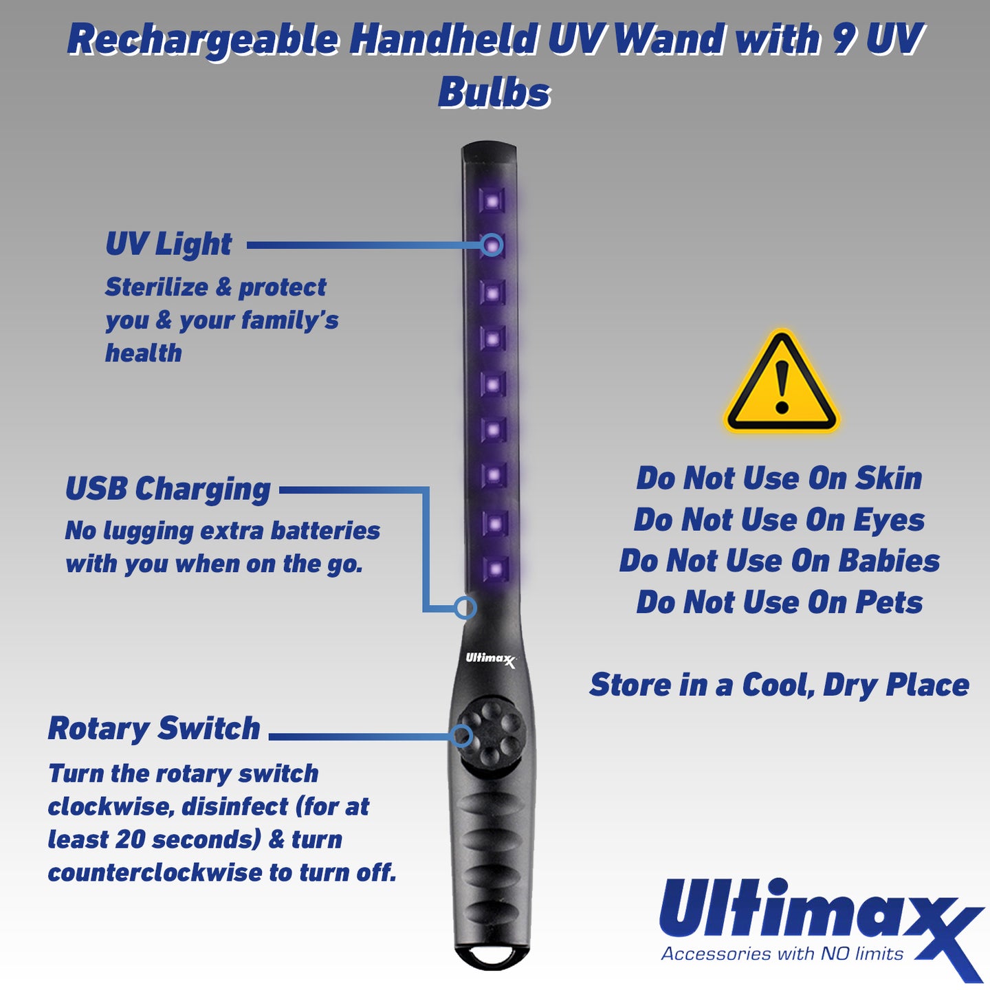 EMKiss-UVC Handheld Surface Sterilizer Germicidal Led USB Portable UV Wand Sanitizer