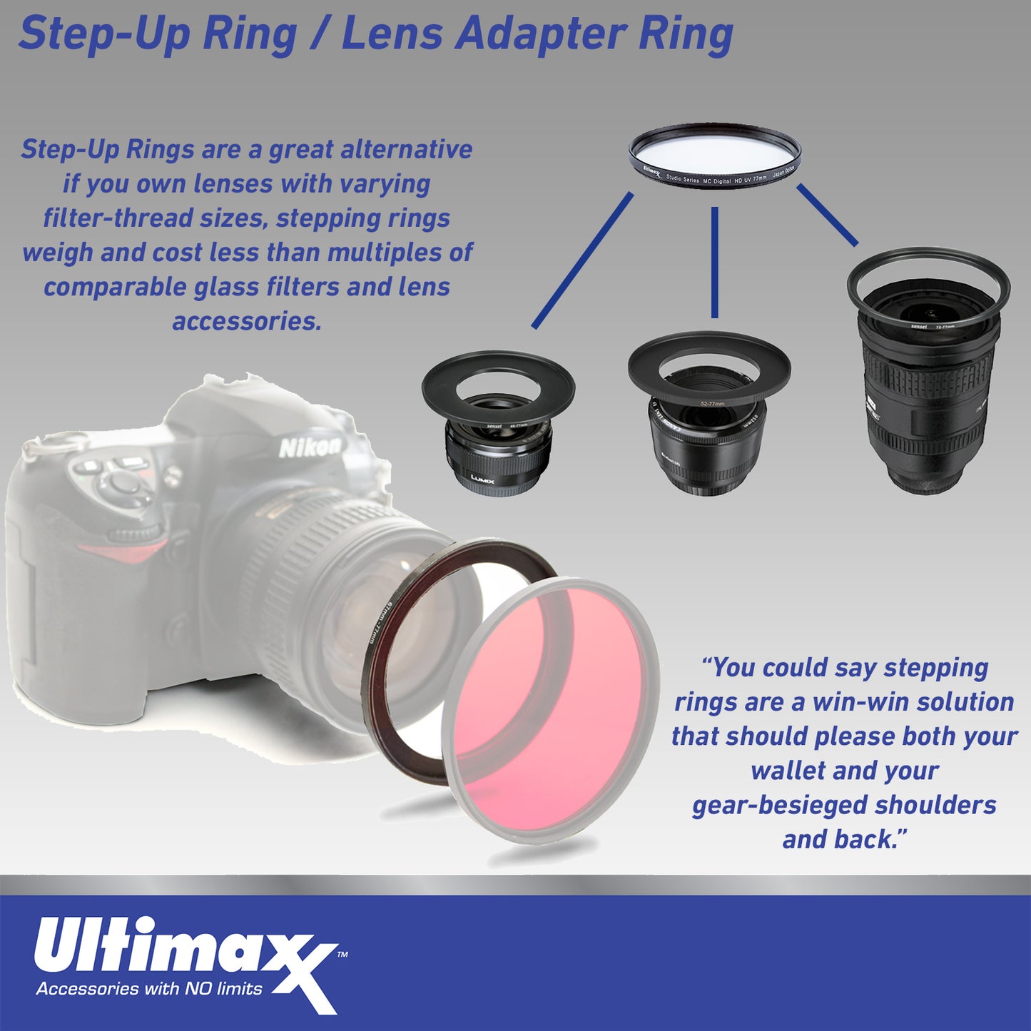 Ultimaxx Essential FUJIFILM XF 30mm f/2.8 R LM WR Macro Lens Bundle - Includes: 0.43x Wide-Angle Lens Attachment, Protective UV Filter & More (17pc Bundle)