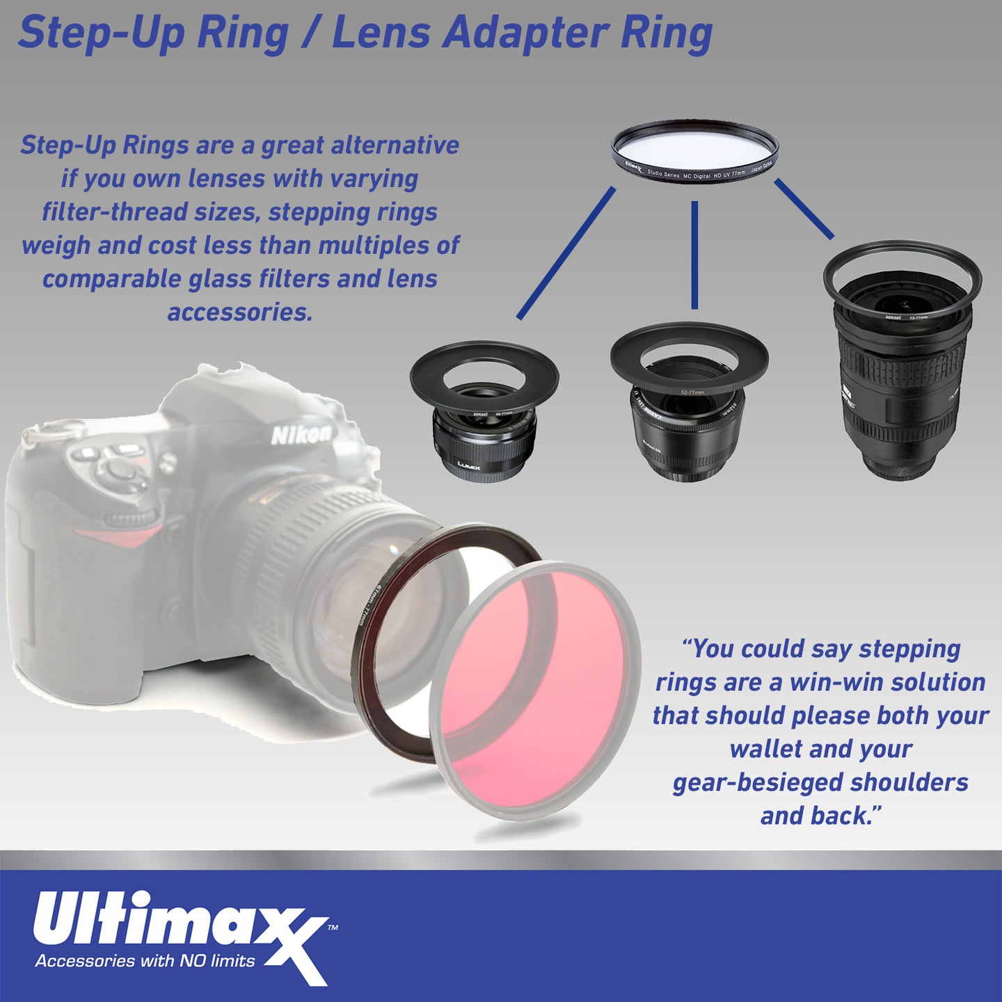 Ultimaxx Essential FUJIFILM XF 30mm f/2.8 R LM WR Macro Lens Bundle - Includes: 0.43x Wide-Angle Lens Attachment, Protective UV Filter & More (17pc Bundle)