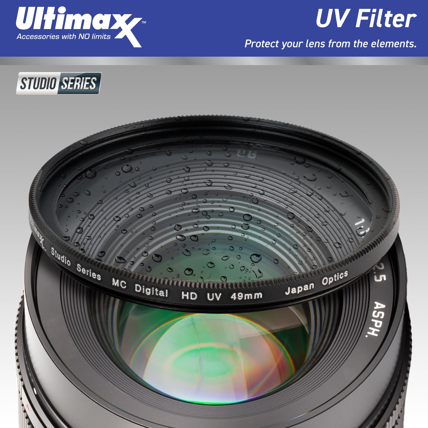 Ultimaxx Essential Panasonic Leica DG Vario-Summilux 10-25mm f/1.7 ASPH. Lens Bundle - Includes: Protective UV Filter, 4PC Macro Close-Up Filter Kit & More (15pc Bundle)